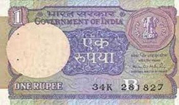 rupee fell 29 paise