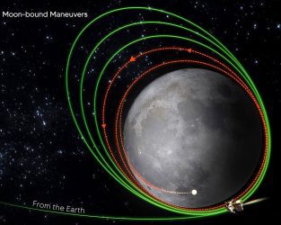 Chandrayaan-3 reached the last orbit of the moon