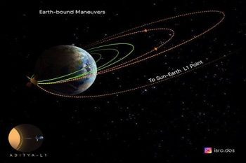 ISRO's Aditya-L1 takes important step towards Sun, enters third orbit