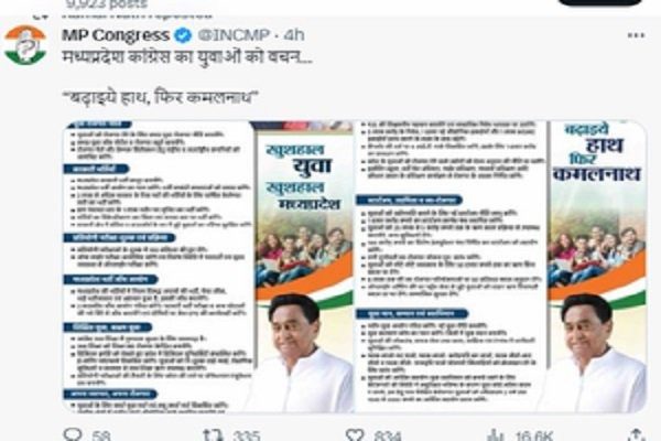 Madhya Pradesh Elections Congress's focus on women, farmers and youth