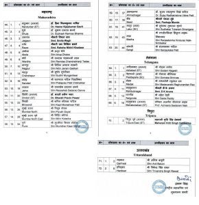 BJP releases second list of 72 candidates for Lok Sabha elections