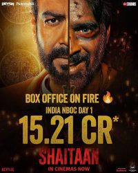 'Shaitan' has collected Rs 15.21 crore on the first day of its release.