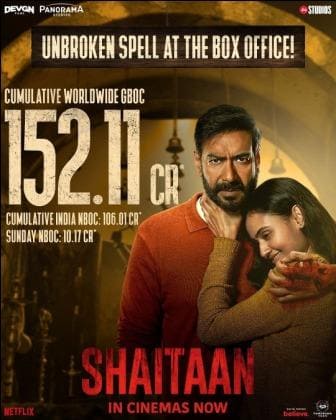 Shaitan's worldwide box office collection crosses Rs 150 crore