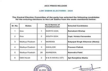 Congress's 12th list for Lok Sabha elections released