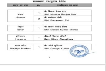 BJP announced the names of candidates for Rajya Sabha by-elections