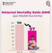 Steps Taken to Reduce Maternal Mortality Rate