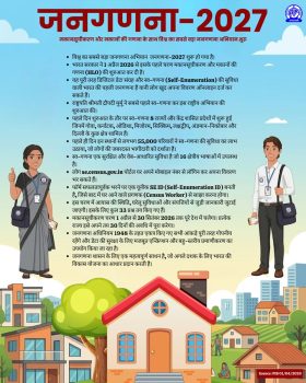 Fieldwork for house-listing and house-counting has commenced in Rajasthan, Meghalaya, Maharashtra, Jharkhand, and the MCD areas of Delhi.