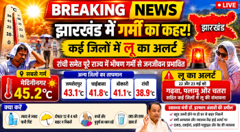 Heatwave Ravages Jharkhand Heatwave Alert Issued for Several Districts; Public Life Disrupted Across the State, Including Ranchi, as Medininagar Records Highest Temperatures.